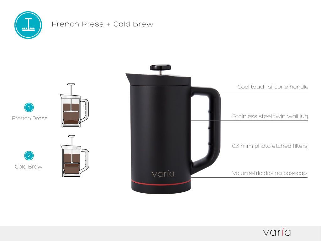 Varia Multi Brewer