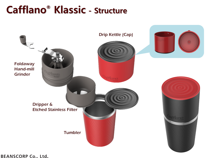 Cafflano® Klassic COFFEE MAKER