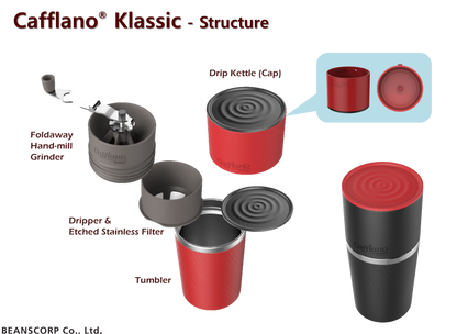 Cafflano® Klassic COFFEE MAKER